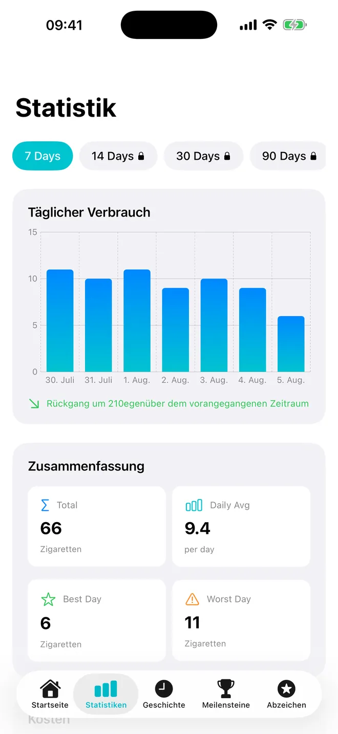 Screenshot 2 von Cigarette & Vape Counter