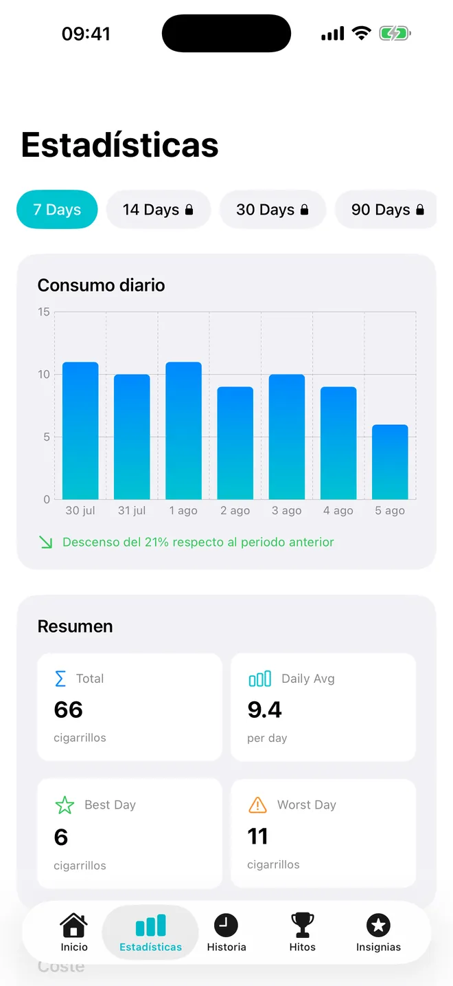 Captura de pantalla 2 de Cigarette & Vape Counter