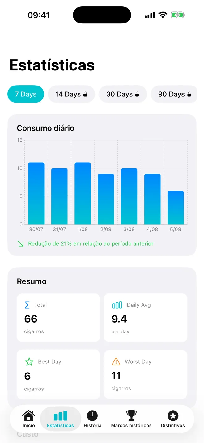 Captura de tela 2 do Cigarette & Vape Counter
