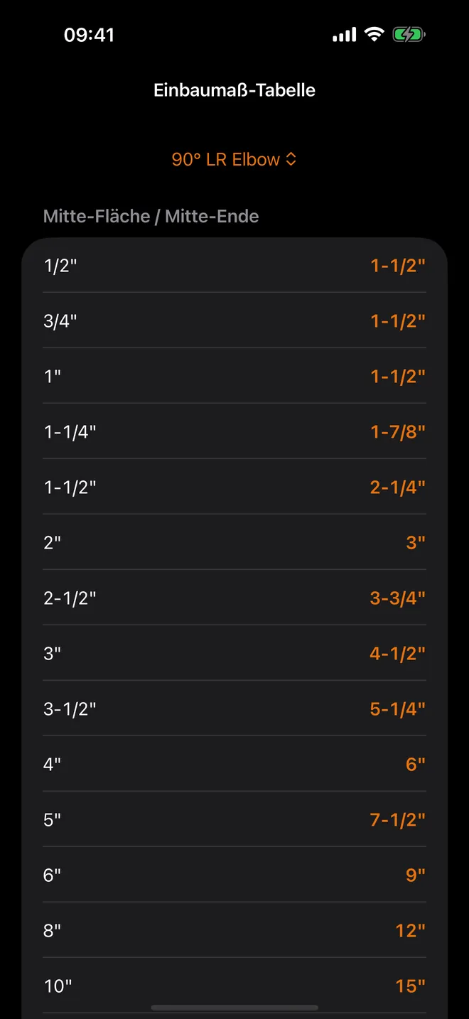 Screenshot 4 von FitterMaster