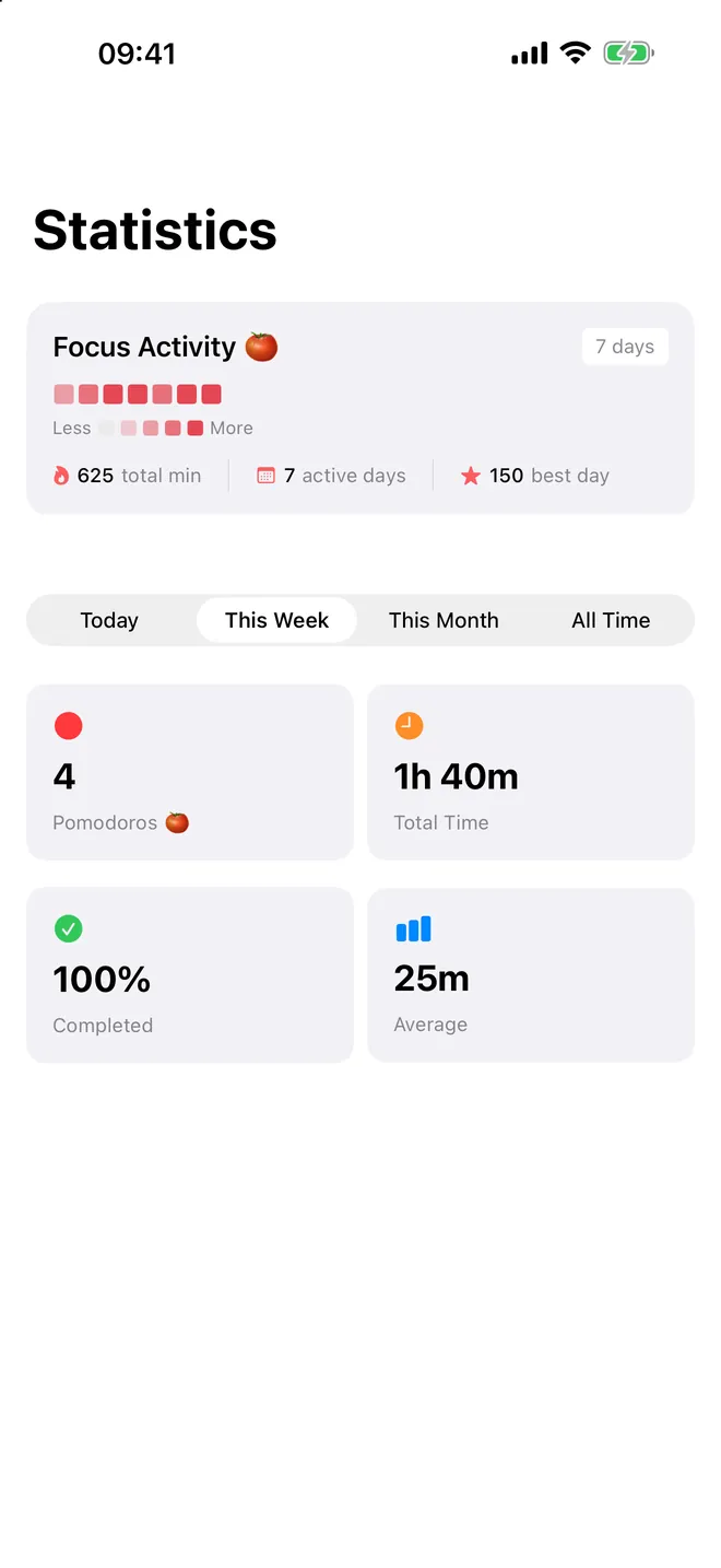 Screenshot 4 di Pomodoro Timer