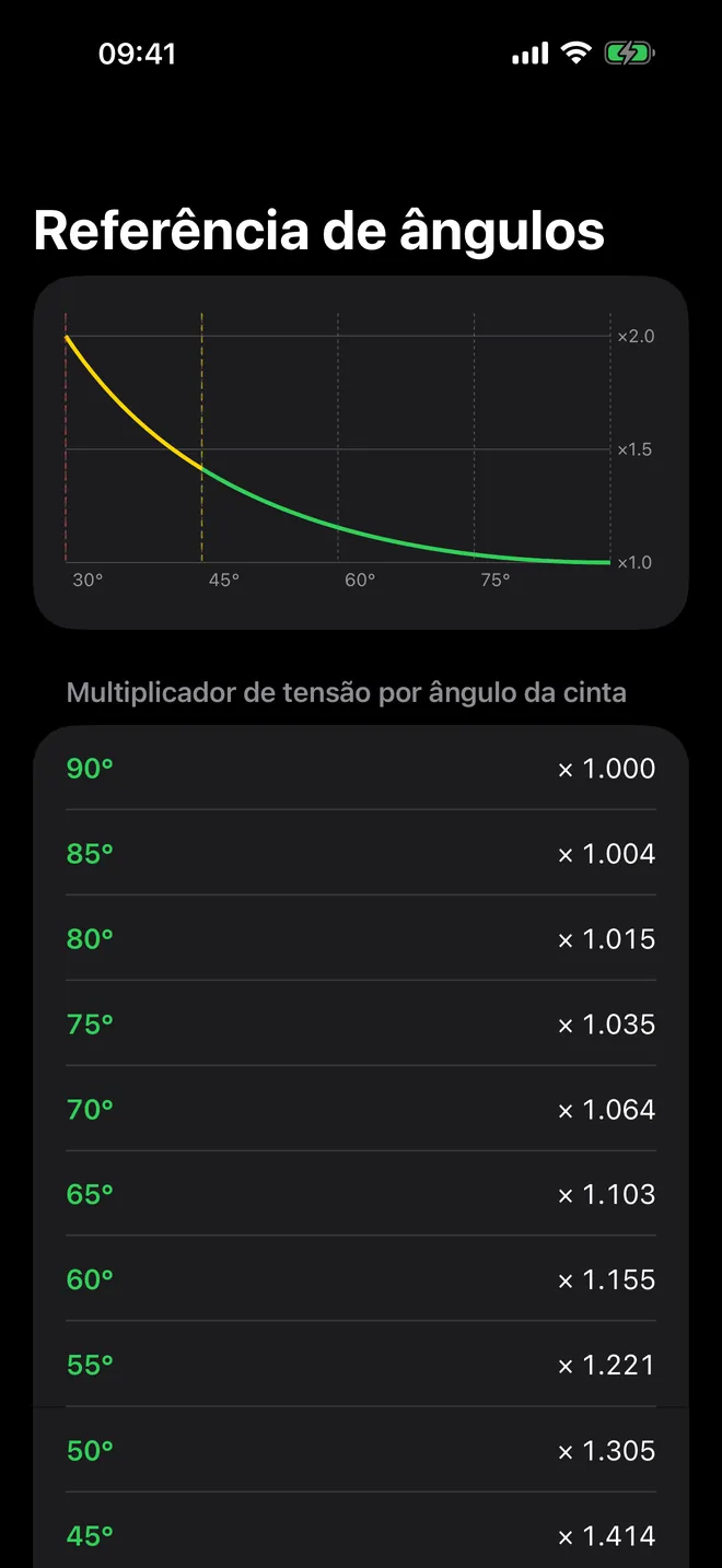 Captura de tela 4 do RigMaster