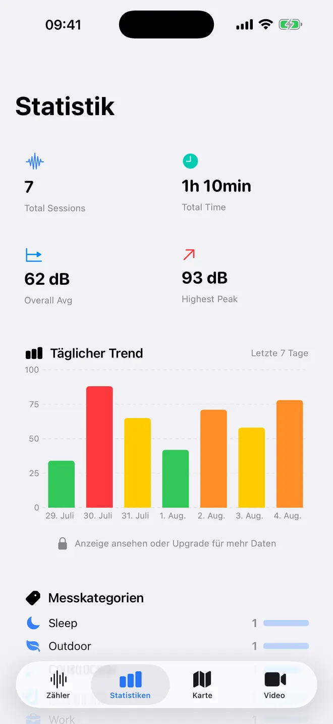 Screenshot 2 von Decibel Sound Meter