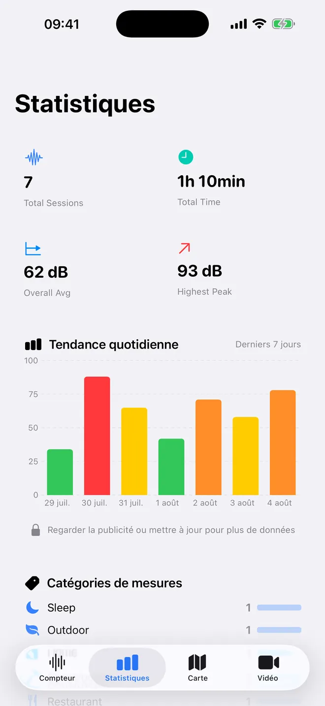 Capture d'écran 2 de Decibel Sound Meter
