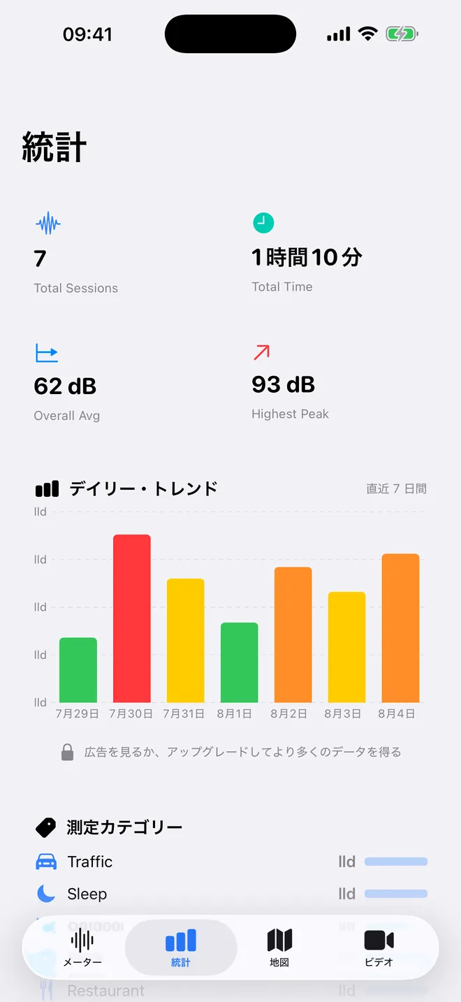 Decibel Sound Meter のスクリーンショット 2