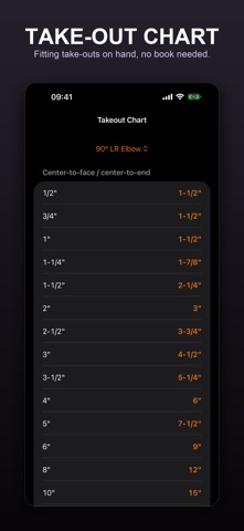 FitterMaster: Pipe Fitter Calc screenshot 5