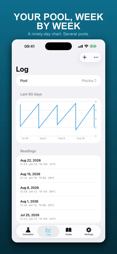 PoolDose: Chlorine & pH screenshot 4